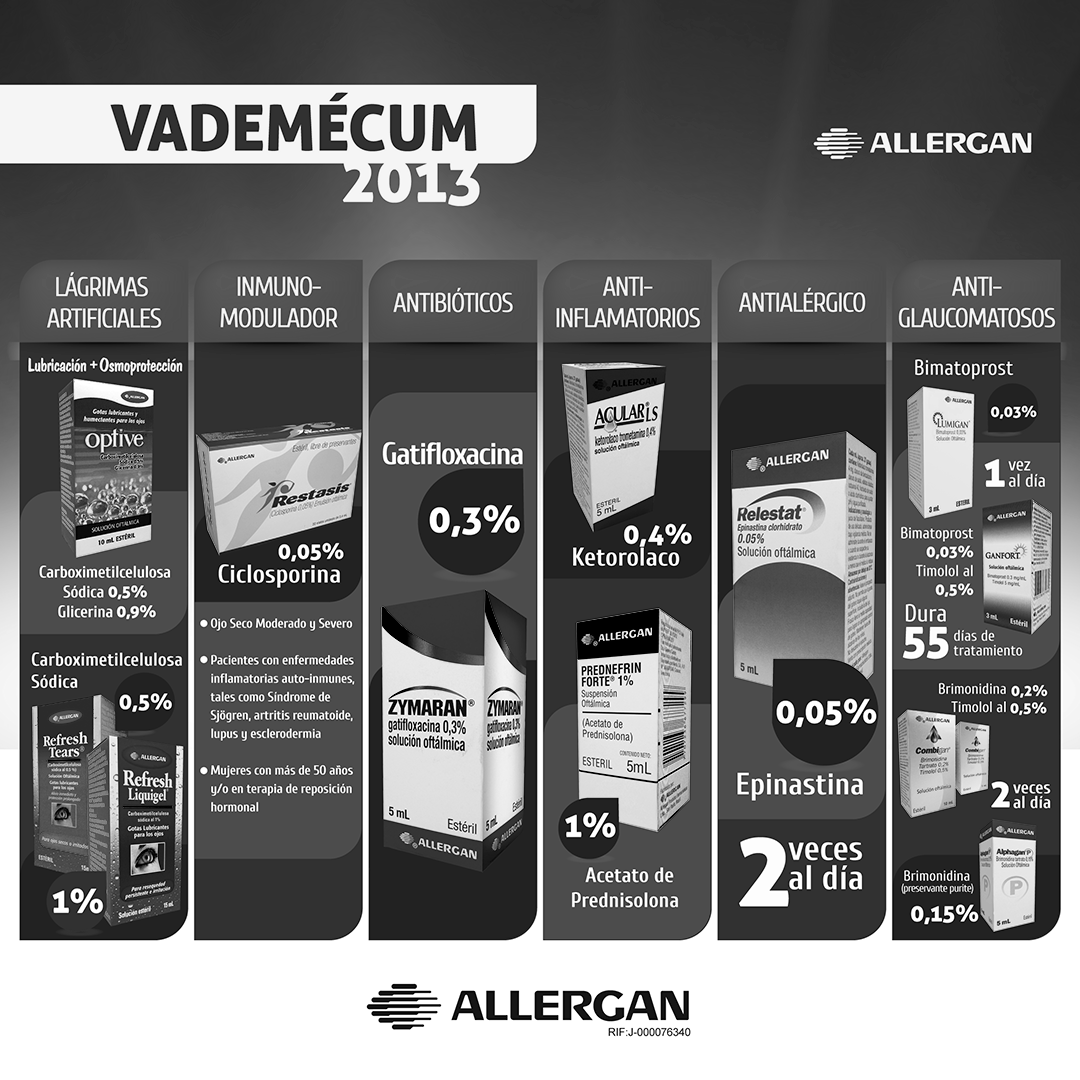 ALLERGAN VZLA - BRAND MATERIAL PRODUCTION